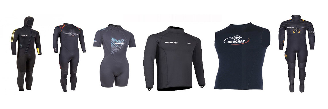 Costume din Neopren